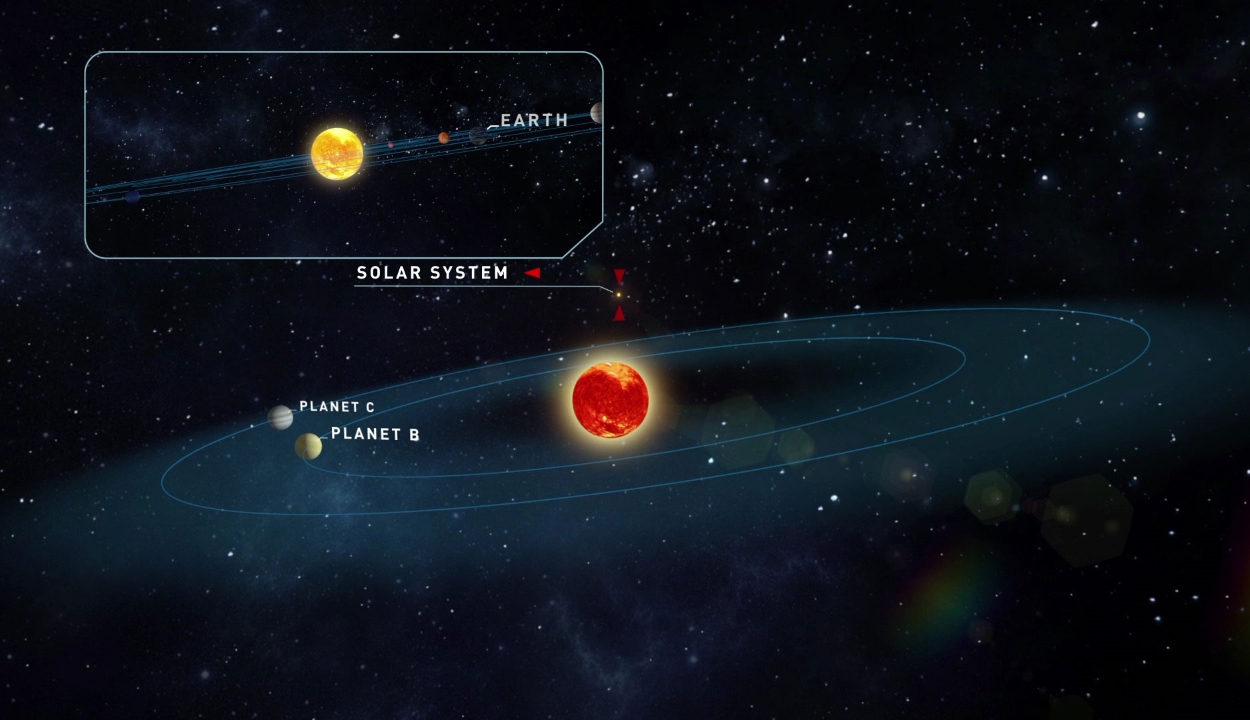 Két potenciálisan élhető bolygót is találtak egy közeli csillag körül