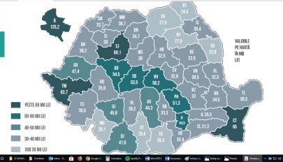 Lehagytuk a sereghajtókat