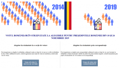 Interneten regisztrálhatnak az elnökválasztásra a külföldön élő román állampolgárok