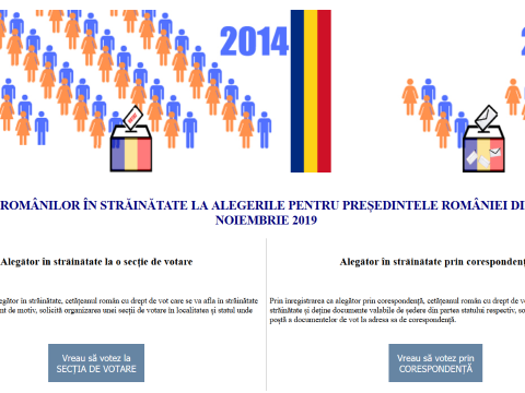 Interneten regisztrálhatnak az elnökválasztásra a külföldön élő román állampolgárok