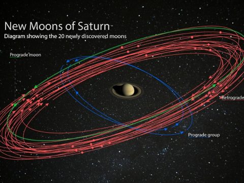 A Szaturnusz eddig ismeretlen húsz holdját fedezték fel