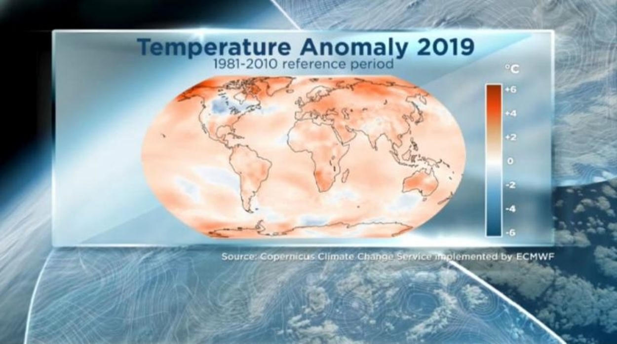 Majdnem mindenhol melegedést hozott 2019