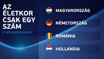Labdarúgó U21-es Eb: egy csoportba került Magyarország és Románia