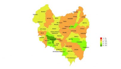 Kovászna megyében Sepsiszentgyörgyön a legmagasabb az átoltottság