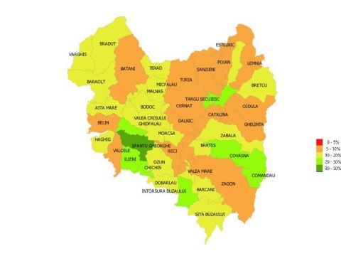 Kovászna megyében Sepsiszentgyörgyön a legmagasabb az átoltottság