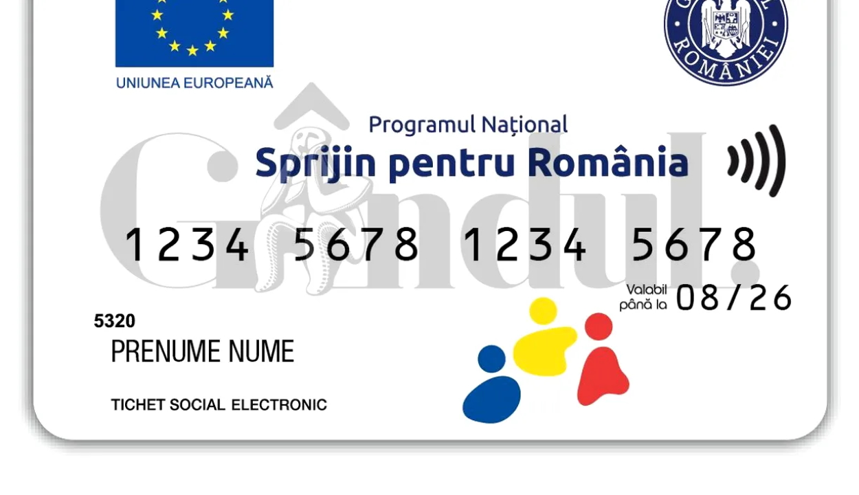 Ciucă: pénteken elkezdték kézbesíteni a szociális utalványkártyákat