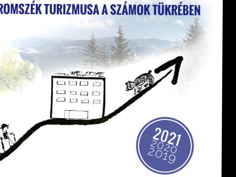 Háromszék turizmusa