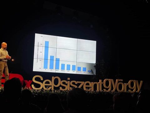 Szentgyörgyön is lett TED talk!