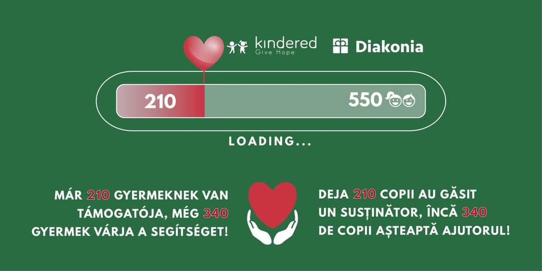 A rászoruló gyerekek kevesebb mint fele kap ingyen ebédet