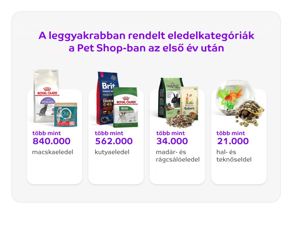 Fotó: eMAG